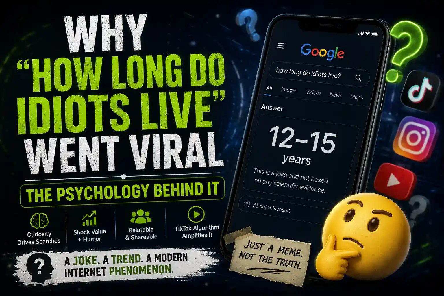Why “How Long Do Idiots Live” Went Viral: The Psychology Behind It