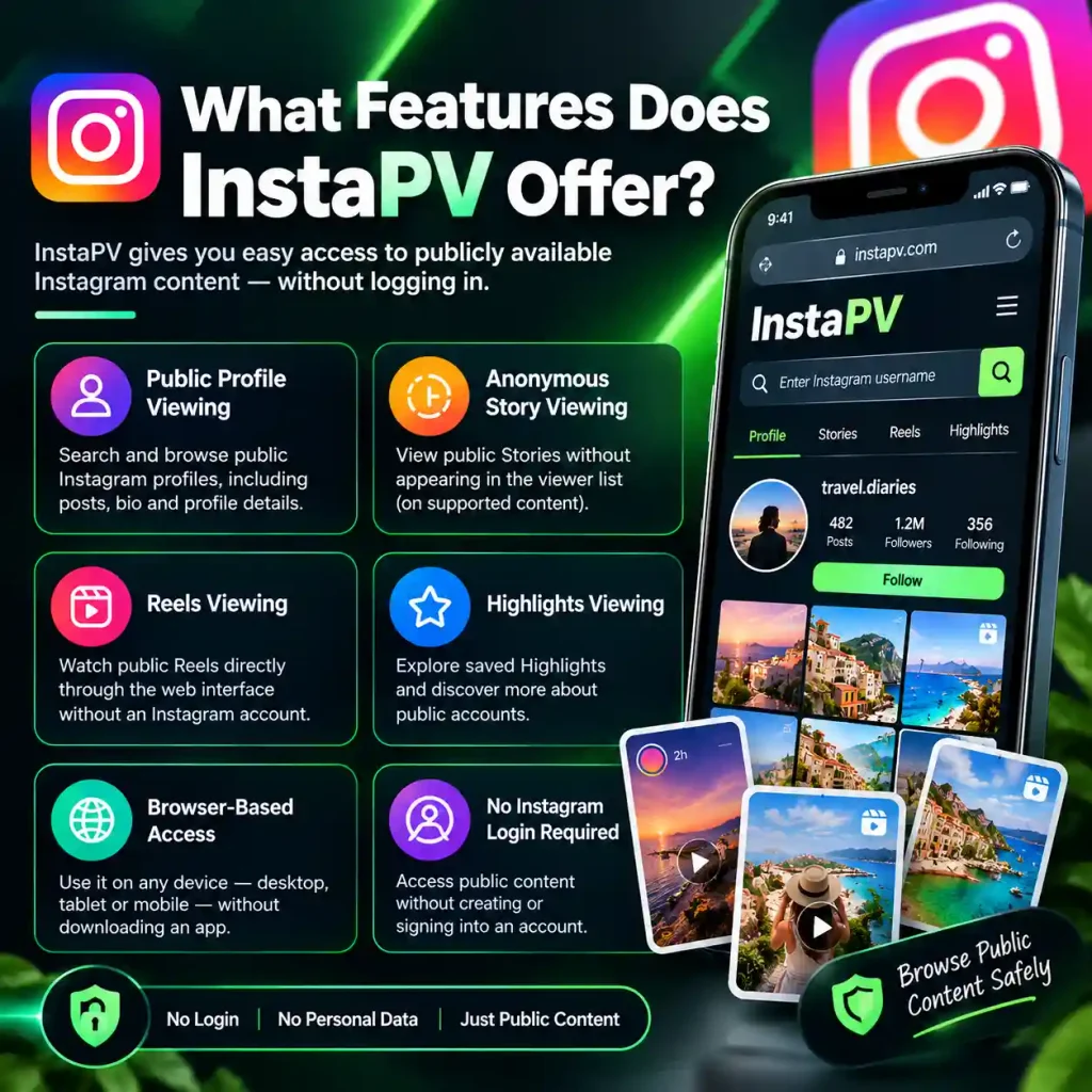 InstaPV: A Complete Guide to Anonymous Instagram Viewing 3 What Features Does InstaPV Offer