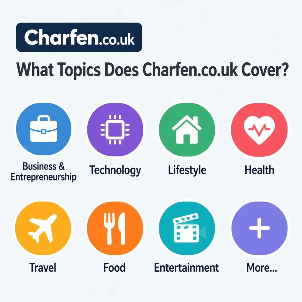 Charfen.co.uk: What It Is, What It Covers, and Can You Trust It? 1 What Topics Does Charfen.co.uk Cover